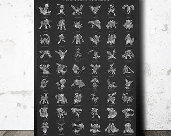 Pokemon poster Etsy photograph relating to Pokemon Posters Printable called Pokemon poster Etsy